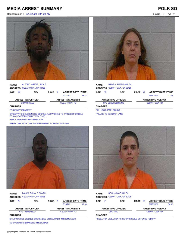 Polk Jail Report - Monday, June 14, 2021 - Polk Today